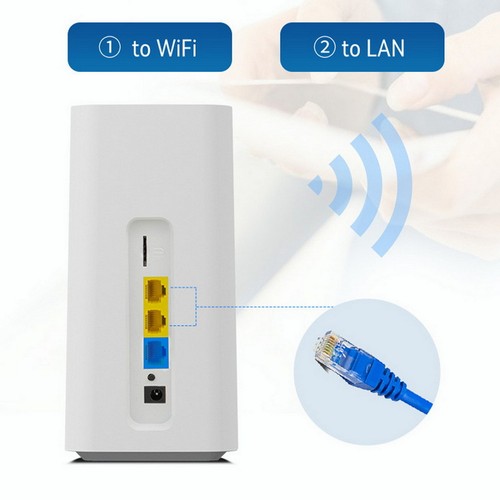 High gain antenna lte - 4g,